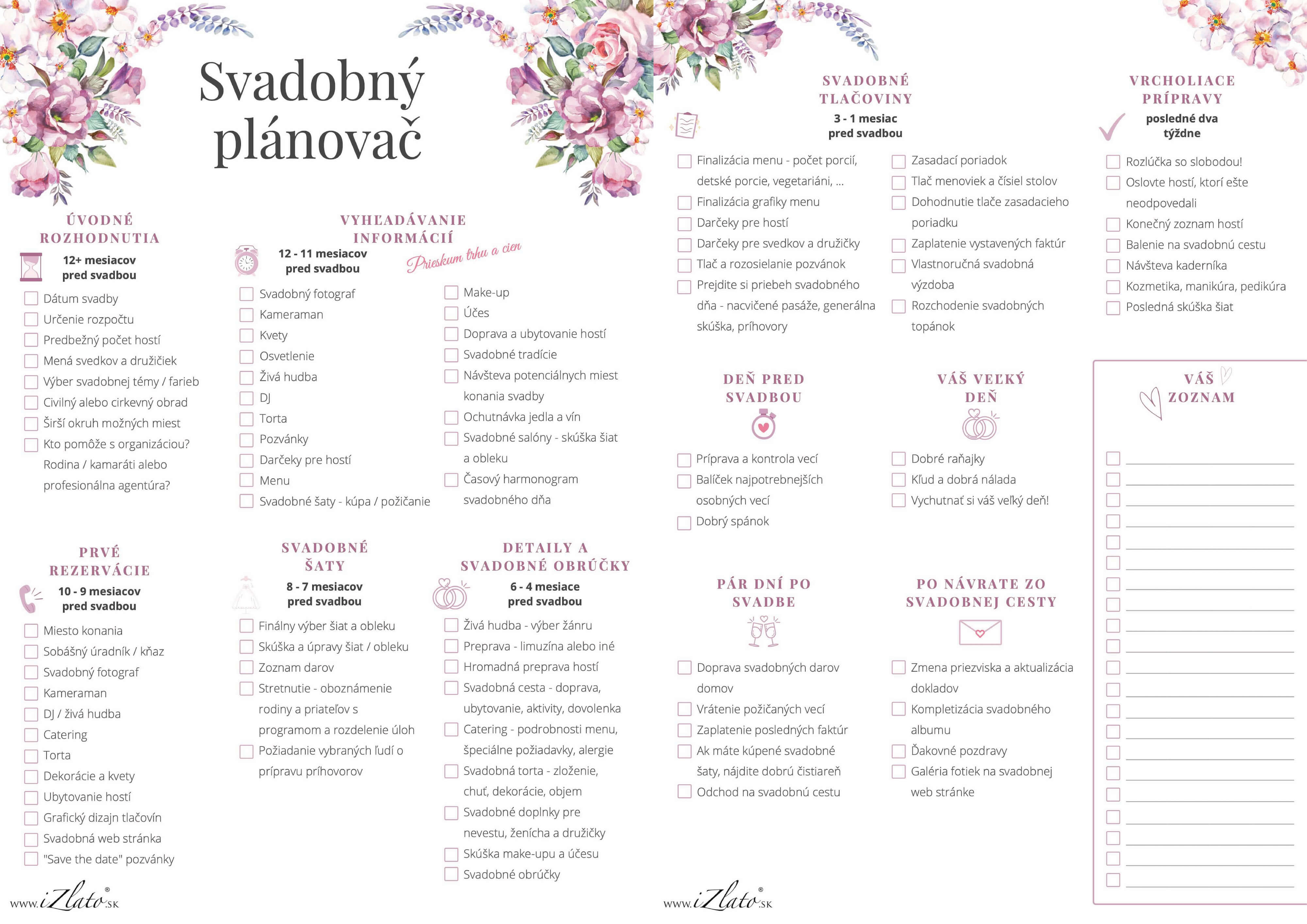 Svadobny Planovac Online Dating